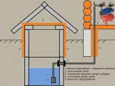 Профнастил H75 - надежное решение для ваших проектов